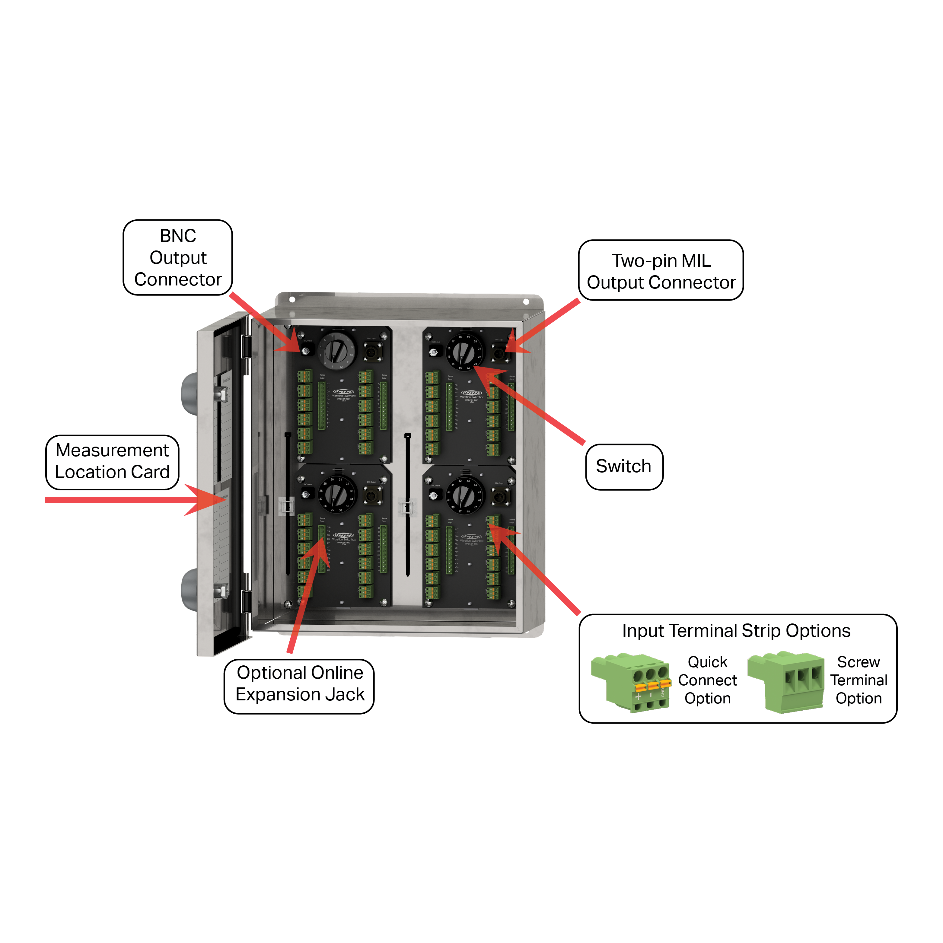 SB202 Extended Capacity diagram